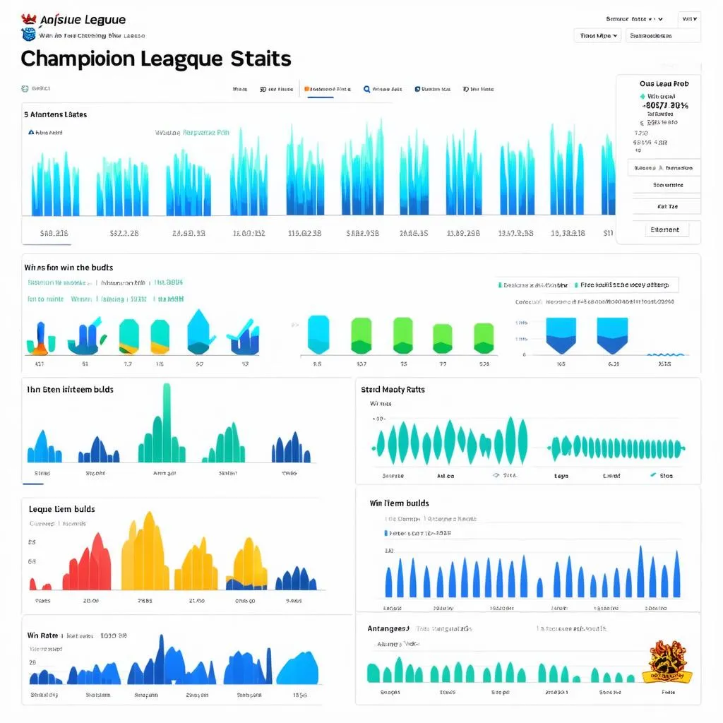 Biểu đồ thống kê về league stats