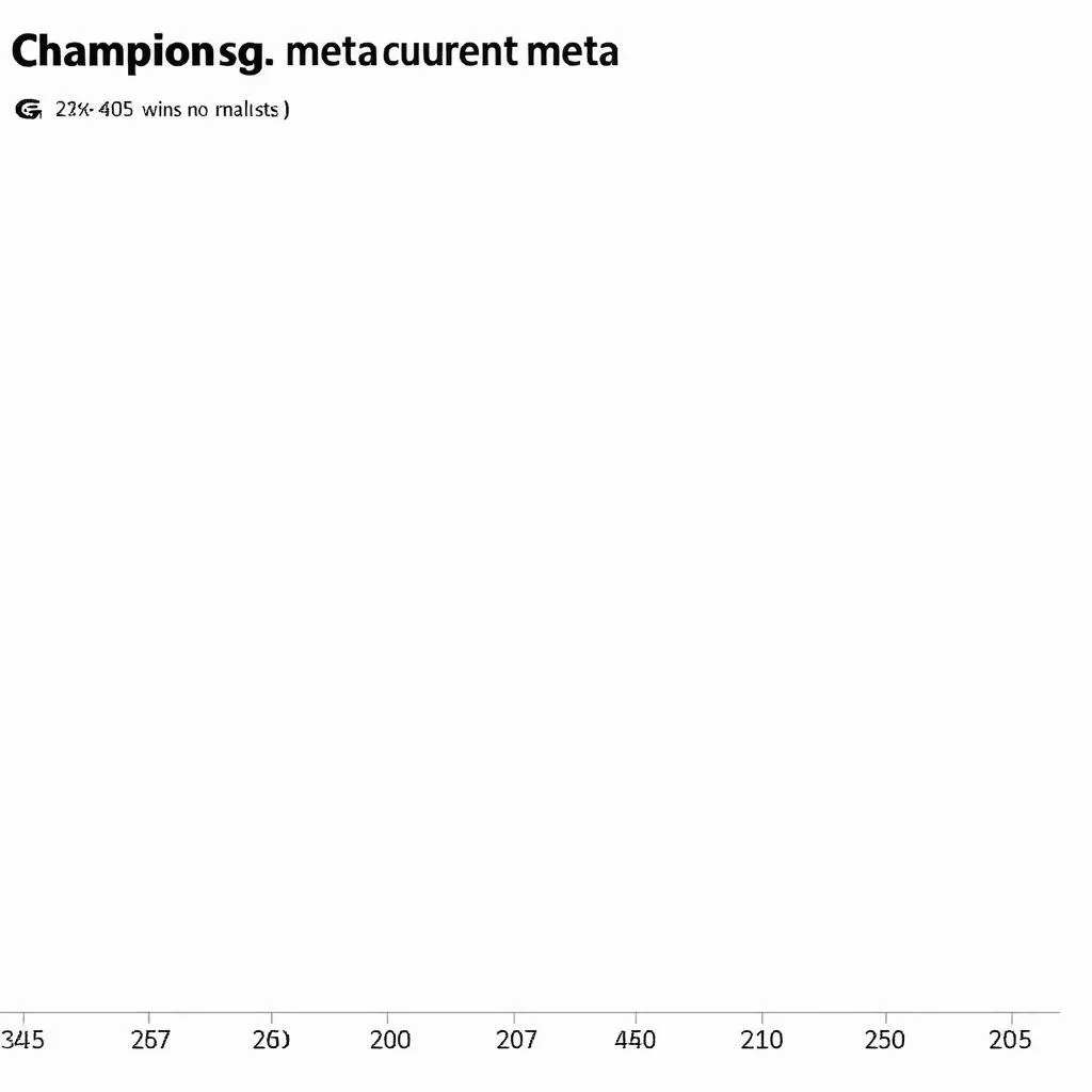 champion-gg-stats