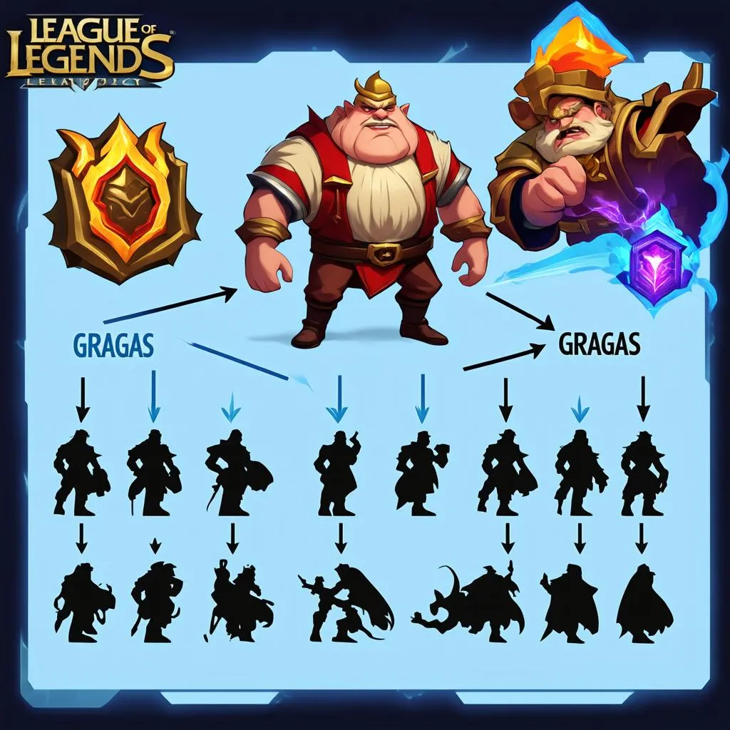 gragas-counterpick-strategy