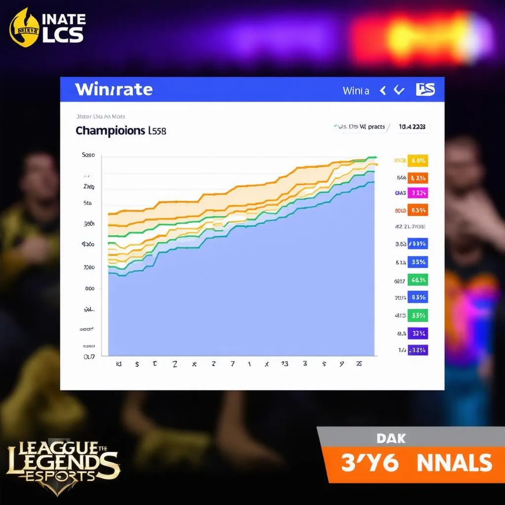 lcs-stats-graph