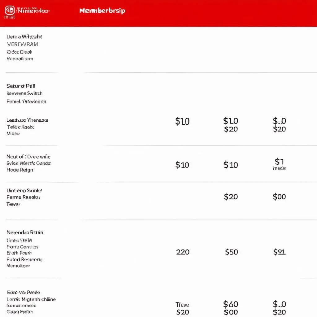 Nintendo Switch Online Membership Plans