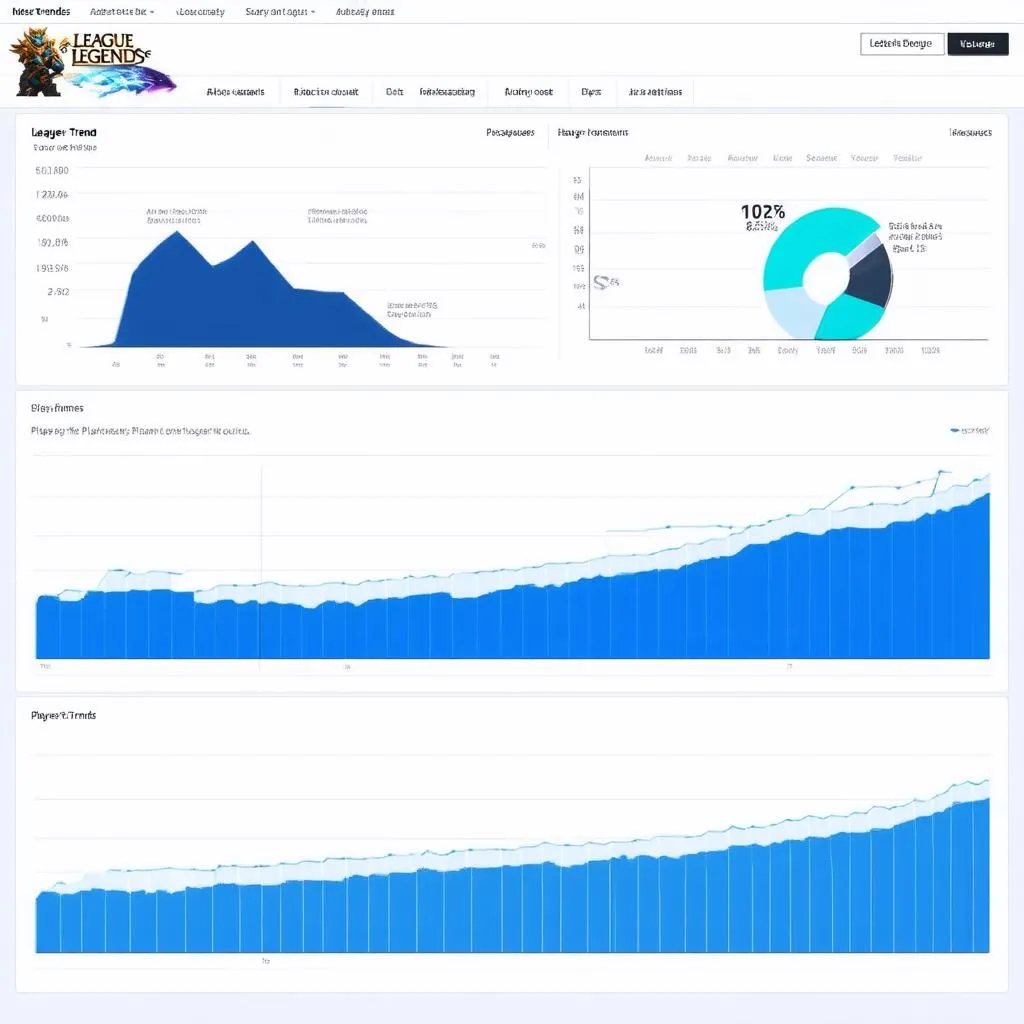 Phân tích Lol Statistics