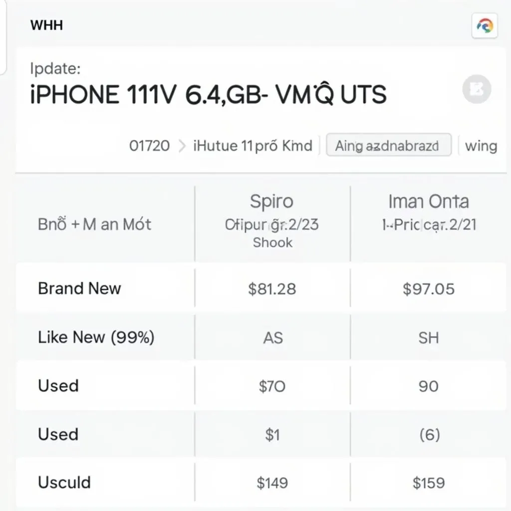 Bảng giá iPhone 11 Pro 64GB tháng 2/2023