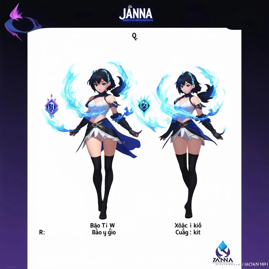 Kỹ năng của Janna Support