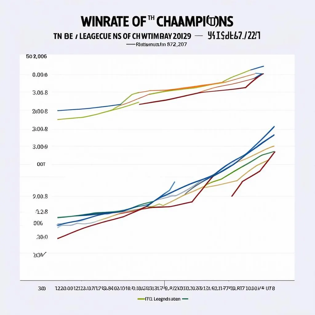 league-of-legends-stats