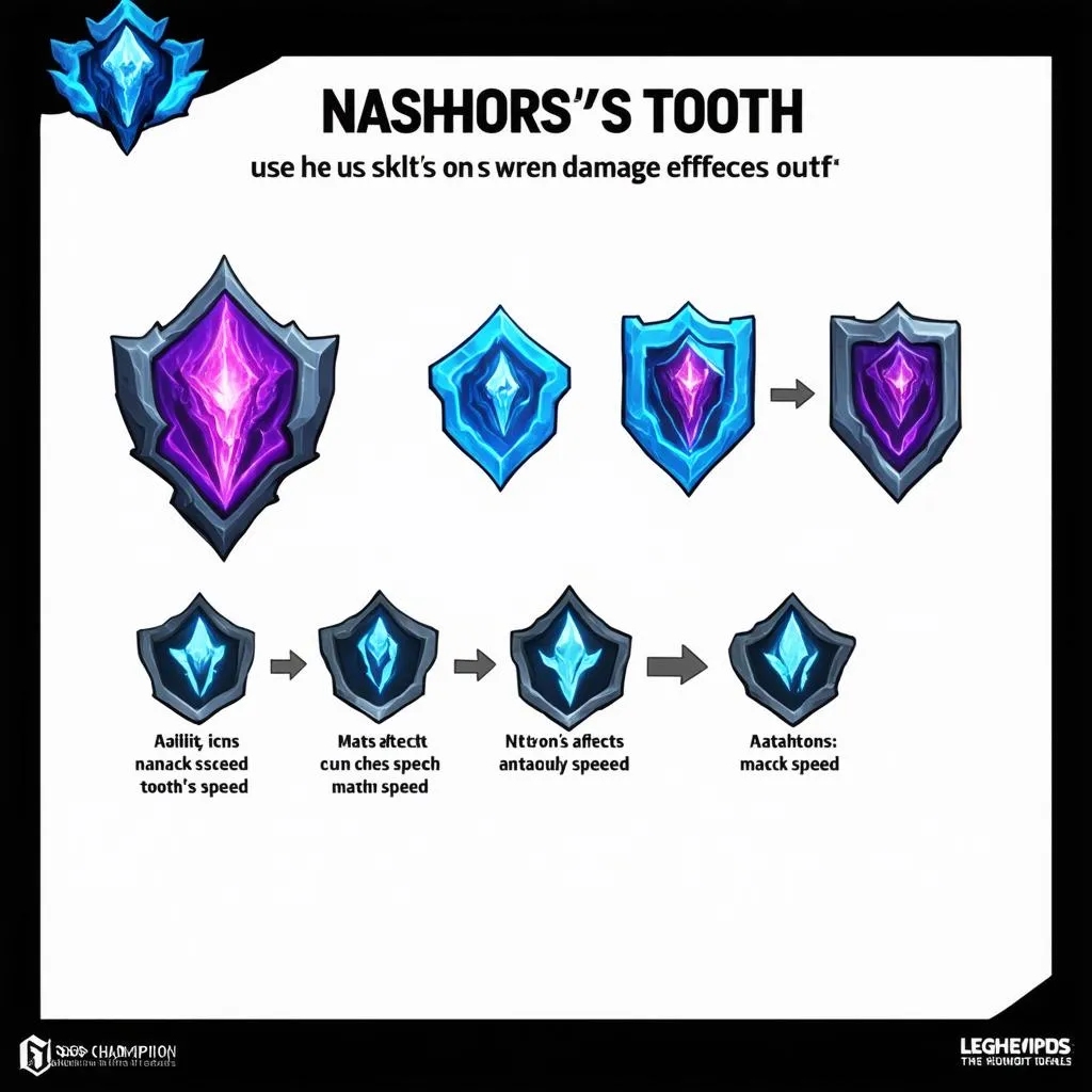 Hướng Dẫn Sử Dụng Nashors Tooth Cho Tướng