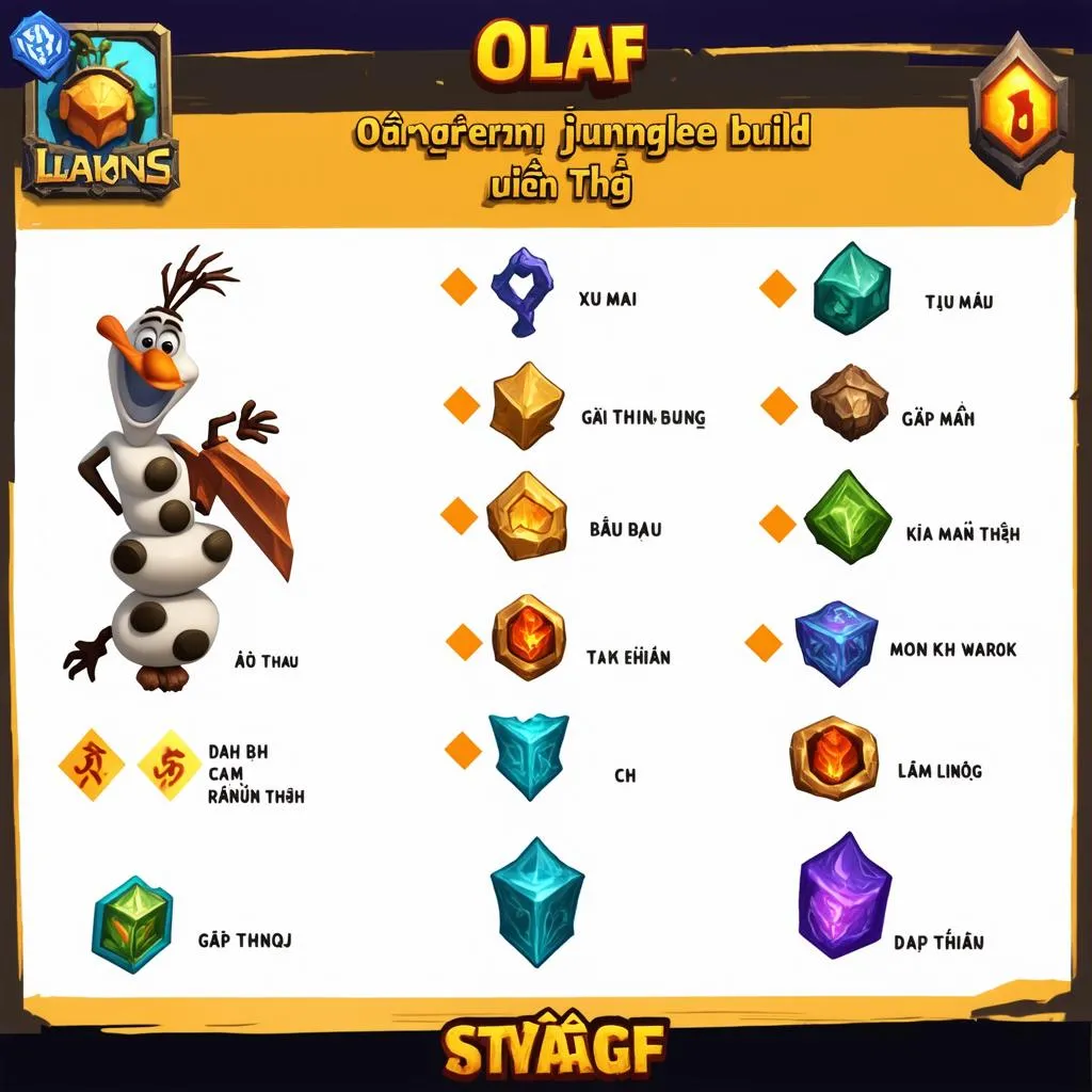 Olaf Jungle Probuild trang bị