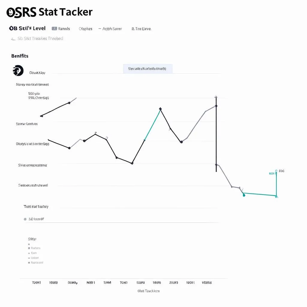 osrs-stat-tracker-chart