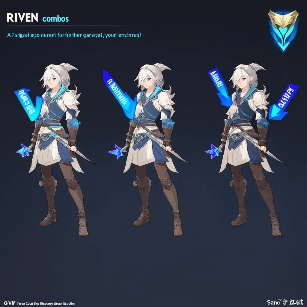 Riven combos hướng dẫn