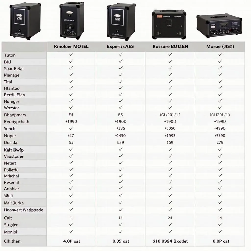 So sánh các mẫu amply Jarguar 506N