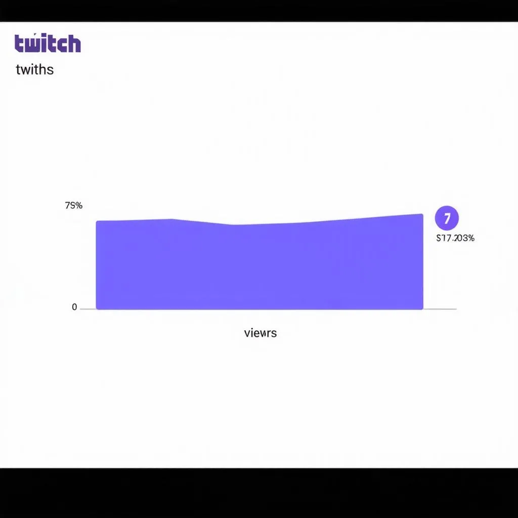 twitch-stats-graph