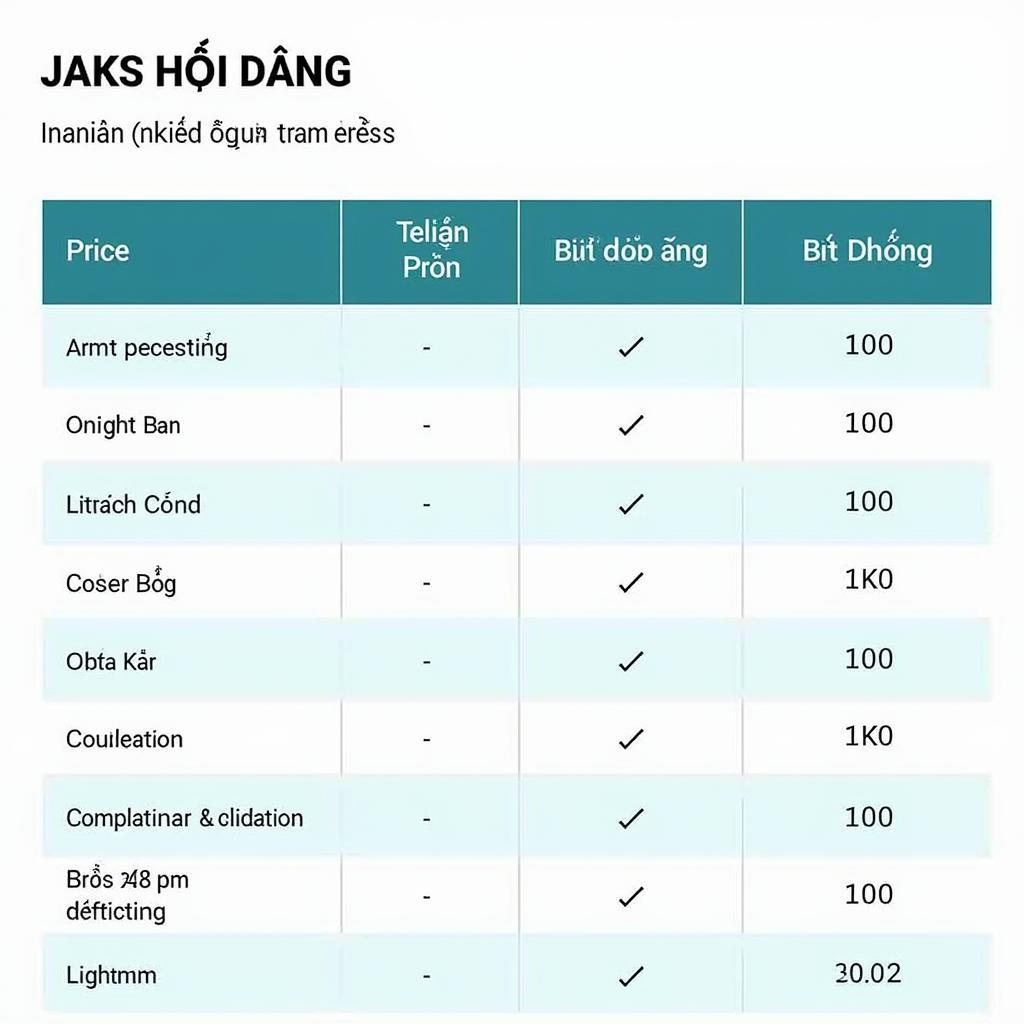 Bảng giá dịch vụ điện lực của JAKS Hải Dương